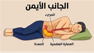 انتبه إذا كنت تنام دائماً على الجانب الأيمن!