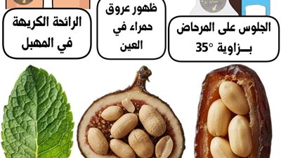 الجلوس على المرحاض