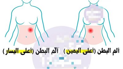 ألم البطن أعلى اليمين  : الكبد، المرارة، الكلى