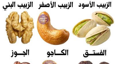 فوائد الزبيب الأسود والأصفر والبني والمكسرات والتمر والفول السوداني والقهوة لصحة الجسم