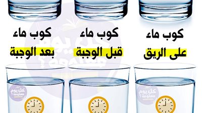 كوب ماء على الريق كوب ماء قبل الوجبة كوب ماء بعد الوجبة كوب ماء قبل الاستحمام كوب ماء بعد الاستحمام كوب ماء قبل النوم